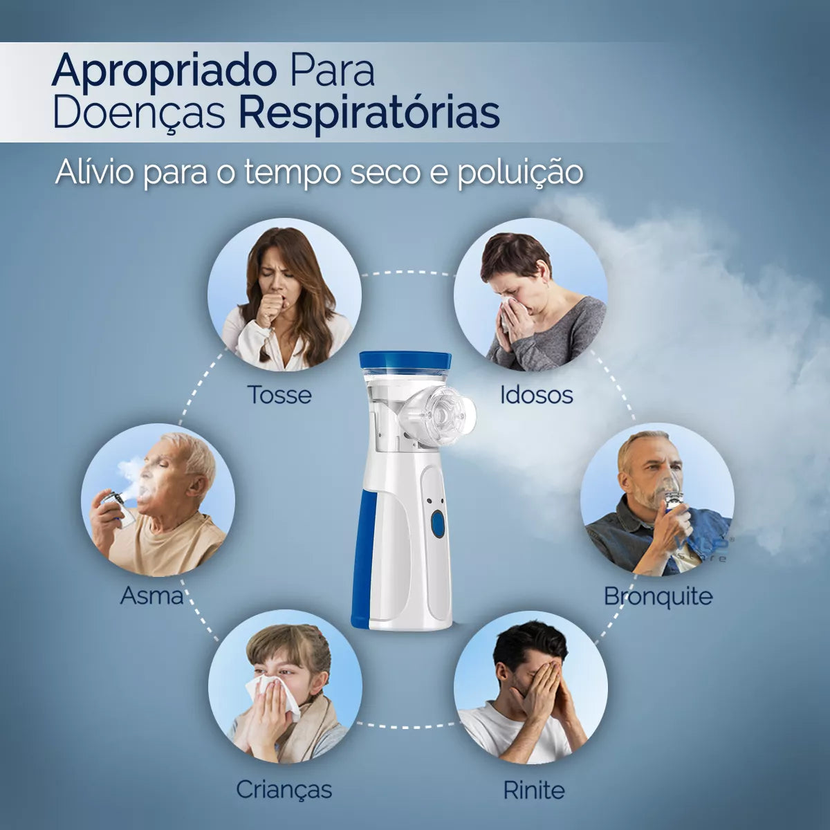 Inalador Nebulizador Portátil - Pequeno Tesouro
