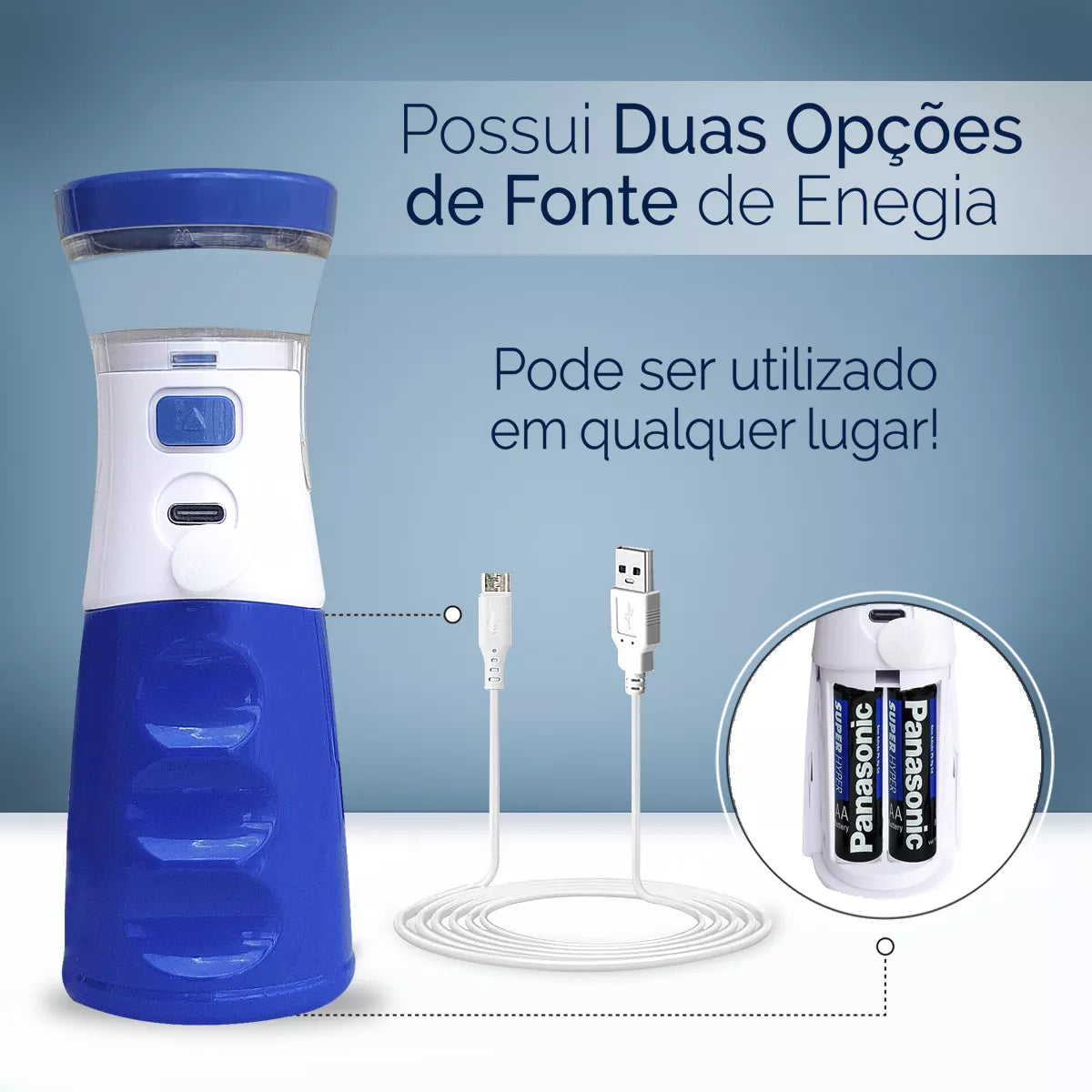 Inalador Nebulizador Portátil - Pequeno Tesouro