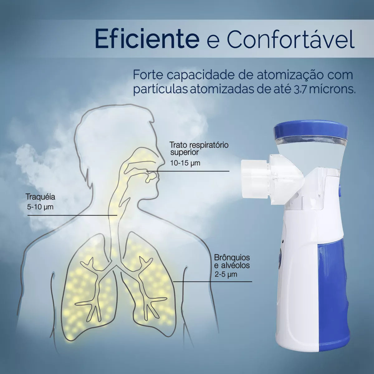 Inalador Nebulizador Portátil - Pequeno Tesouro