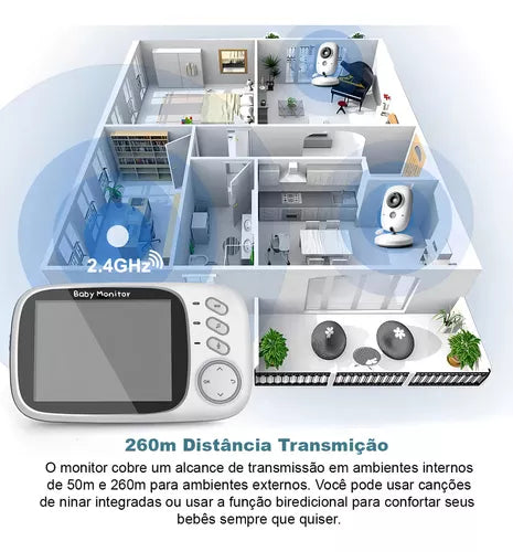 Babá Eletrõnica - Infravermelho e Microfone