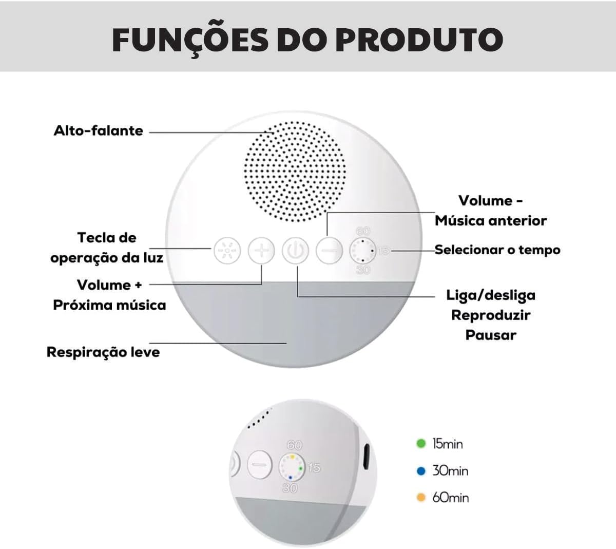 Ruído Branco para o sono do bebê