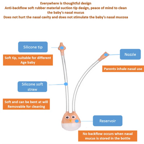 AspiraBaby - Aspirador Nasal para Cuidado Respiratório