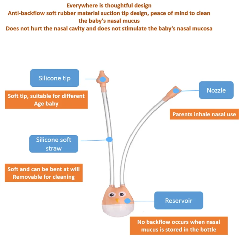 AspiraBaby - Aspirador Nasal para Cuidado Respiratório