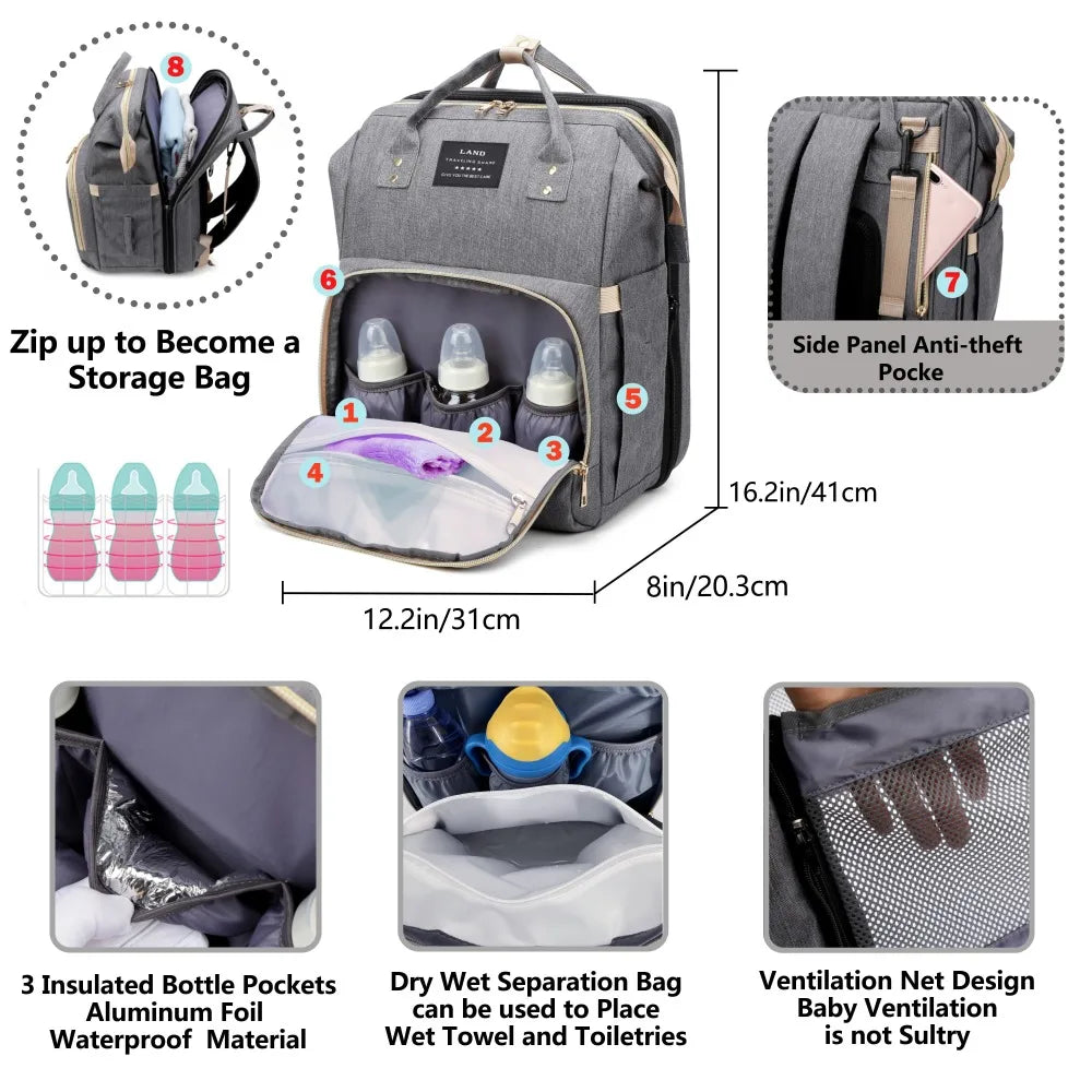 Bolsa Maternidade